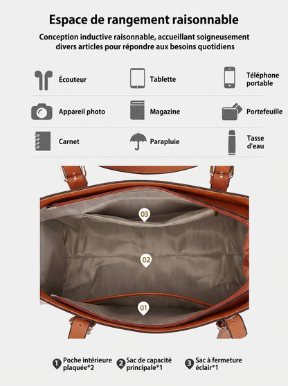 SET SACS MAIN COMPLET